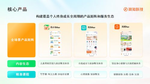 讓終身學習觸手可及 簡知科技九年深耕，以信息技術咨詢服務響應國家戰略