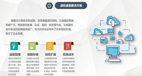 gpu tco優(yōu)化方案選哪家 聯(lián)杰易達為您提供專業(yè)解決方案